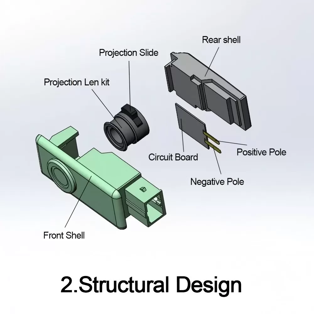 Car Lights structural design
